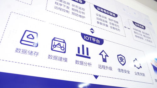 自貿(mào)新秀恒遠科技 蜂巢工廠引領國內(nèi)智造新紀元